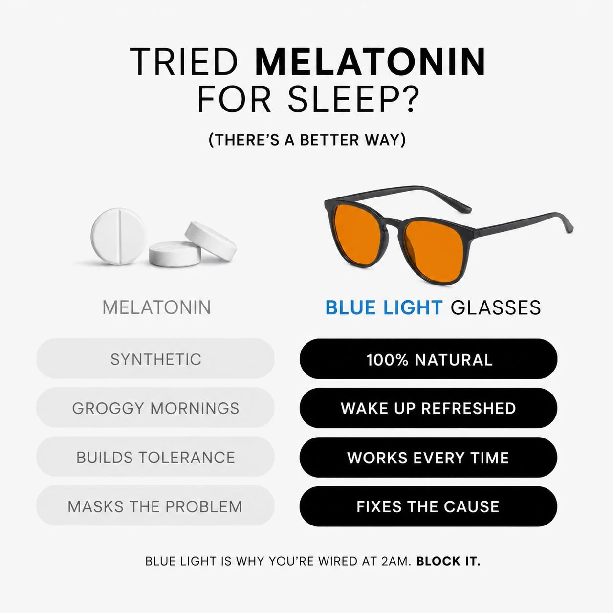 Blue Light Glasses - Image 6